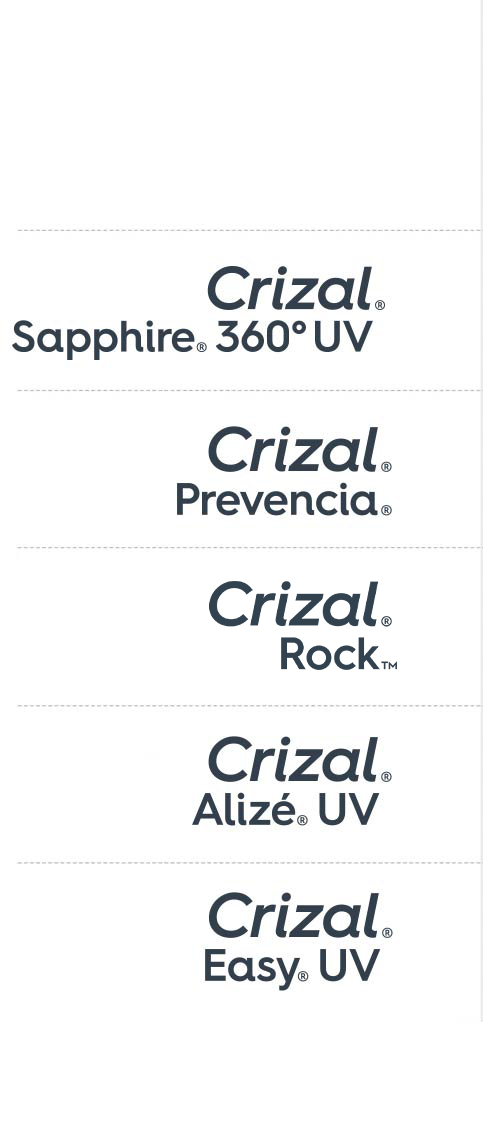 Crizal Brand Chart Headings